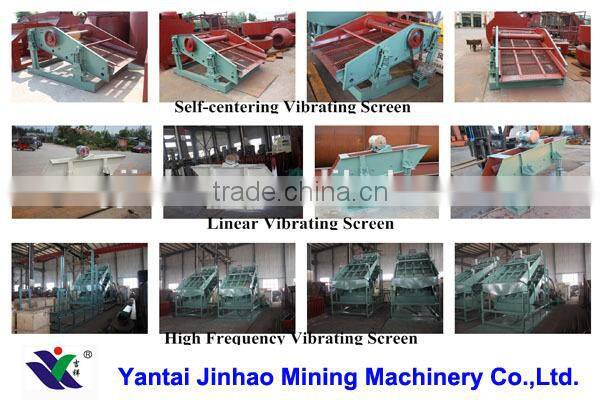Mobile Movable Gold Mining Trommel Machine Circular Vibration Screen