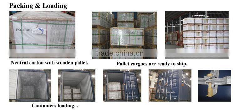 ceramic floor tile wholesale price 300x300mm for floors