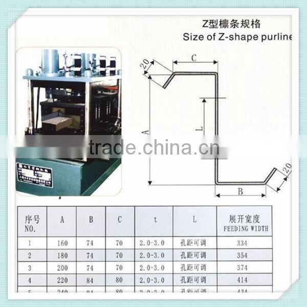 Automatic Z Roll Forming Machine For Z Steel Purlin