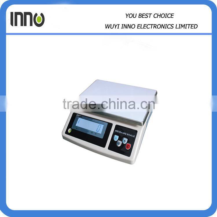 Cheap weighing scales,washdown scale