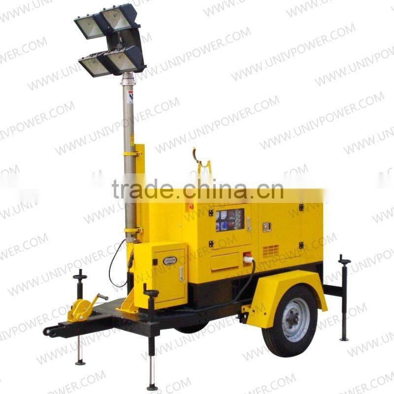 Mobile Trailer Generator Light Tower /Lighting tower