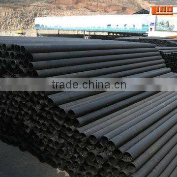 Borewell Casing pipes