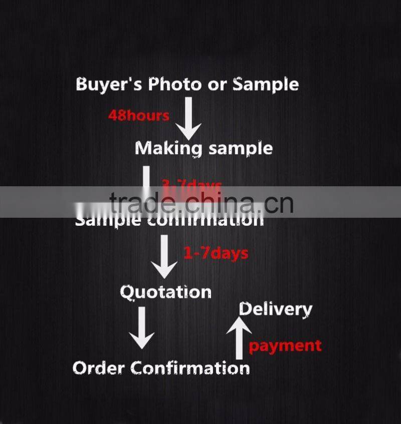 Black Tourmaline Orgonite 2inch Angels : Orgone Angels : Healing Orgone Crystals