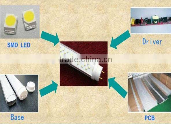 2014 new hot sale led xxx animal video tube 18w