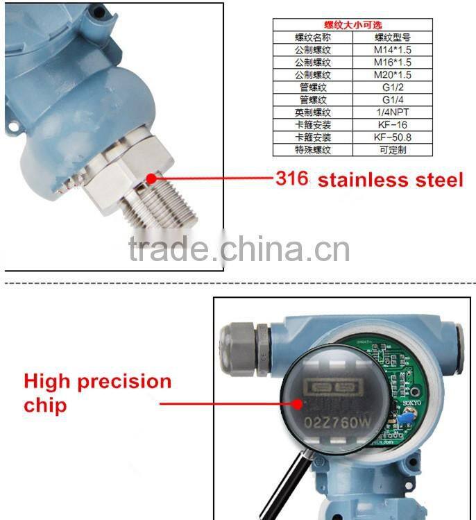 digital wide range pressure Transmitter