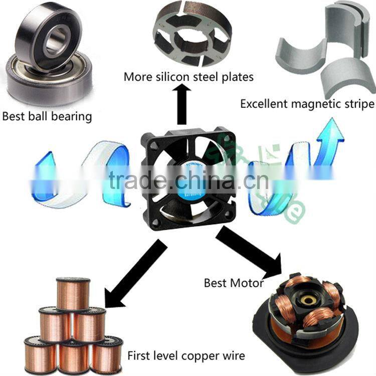 Xinyujie water air industrial roof exhaust fan/HOT bathroom cooling ac fan