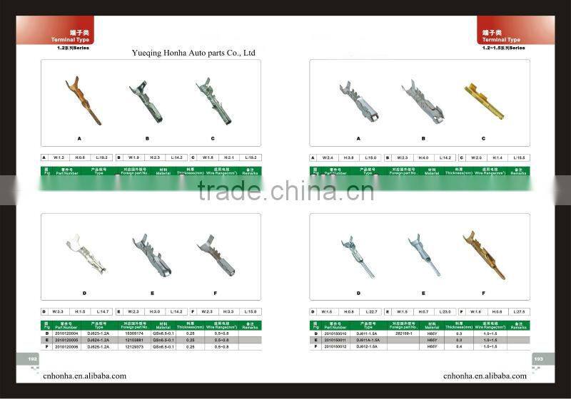 Wire crimp terminal for stamping and wire connecting part DJ611-F2.2A-B OEM#:71144021