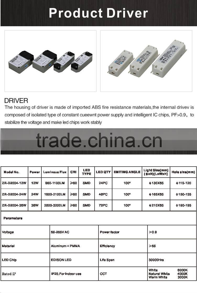 Die casting Aluminum housing material Dimmable Antiglare 12W 24W 36W Bridgelux chip SMD LED Downlight