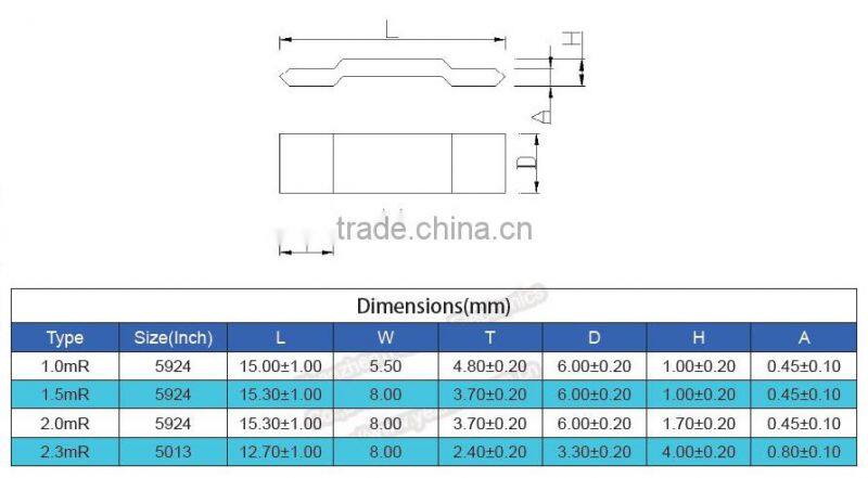 5 Milliohm Low Inductance Current Sensing Resistor
