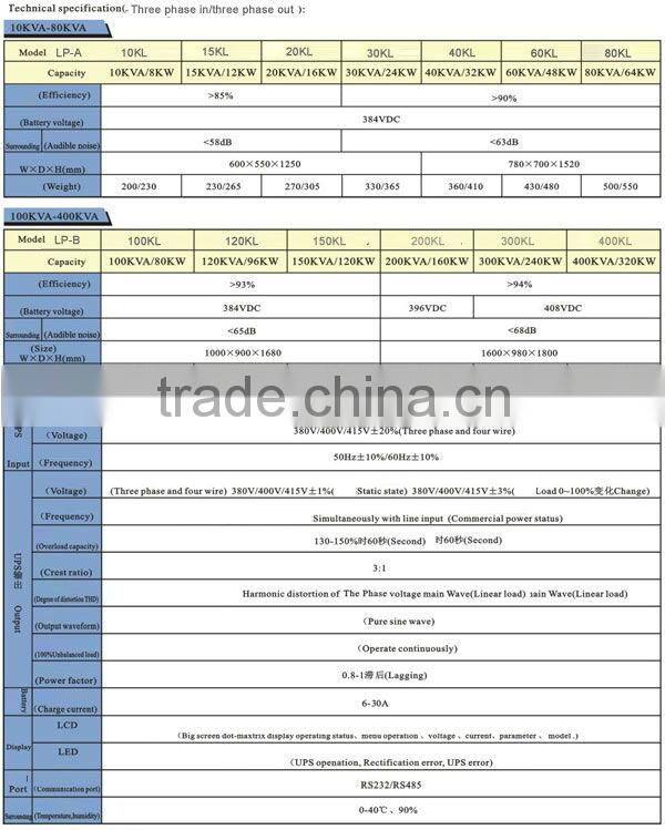 3 phase low frequency online ups