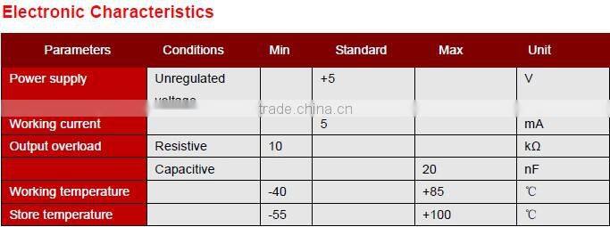 Wholesales Dual axis Voltage Type Inclnometer Sensor Circuit Board From Reliable Shenzhen Factory