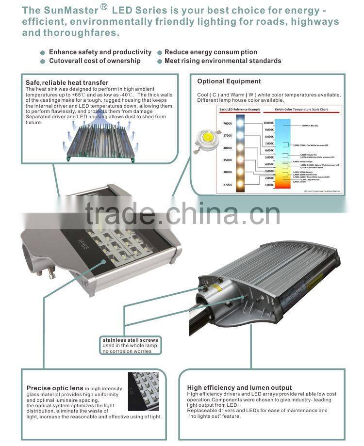 CE RoHS approved 2015 hot sale DC/AC input 154W LED Street Light model SLD01-154W