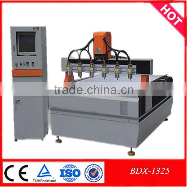 2016 hot sale most professional jinan manufacture machines used in furniture manufacturing
