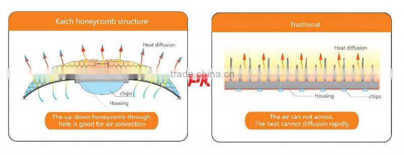 High power 120W 150W 180W 210W 240W 5 years warranty LED street light waterproof outdoor lighting