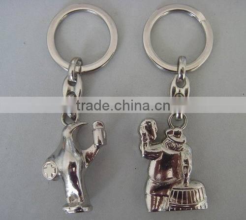 metal dog keychain; metal keychain; metal promotional gifts