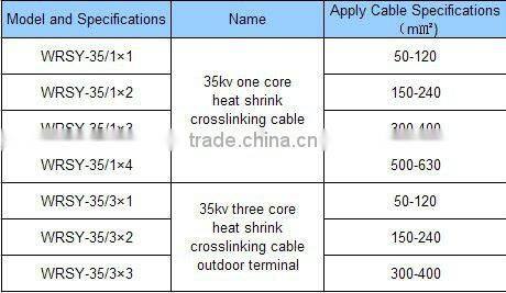 35KV heat shrinkable cable termination kit