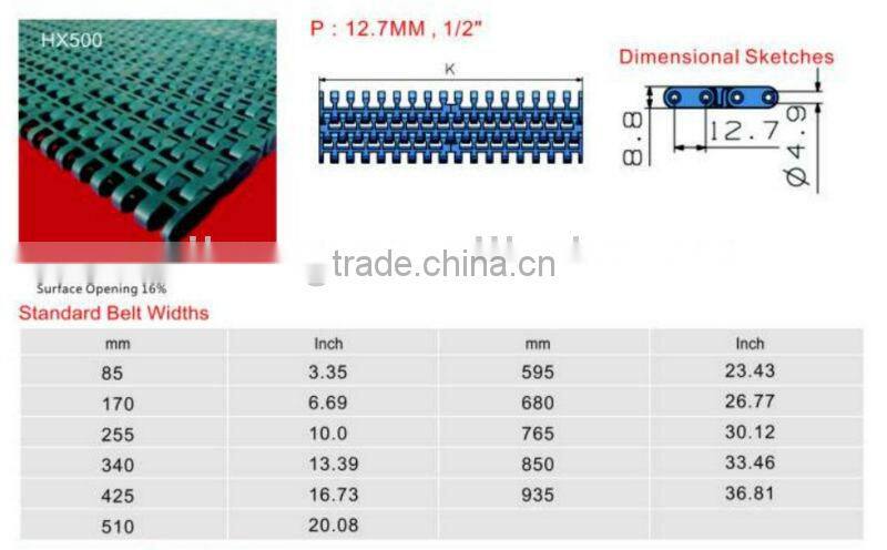 plastic chains conveyor belt HX500