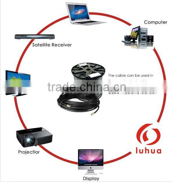 75OHM coaxial cable 11/17VATC/PATC/VRTC with high quality and low attenuation(ISO9001/ROHS/CE)