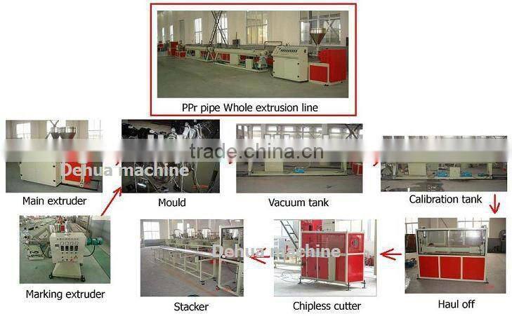 high quality ppr pipe making machine