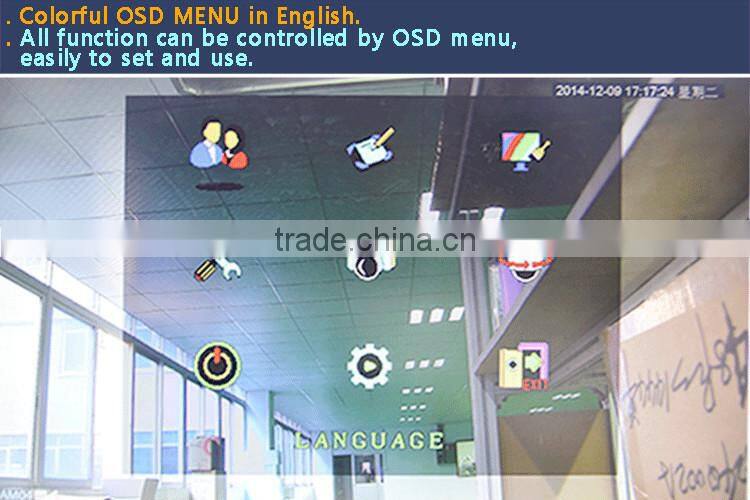 full HD SDI camera 1080p 2.0 megapixels IR PTZ ip CCTV cameras