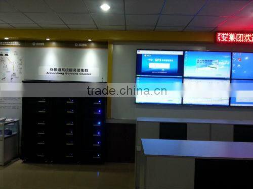 wireless store IP video alarm central monitoring station,security monitoring CMS