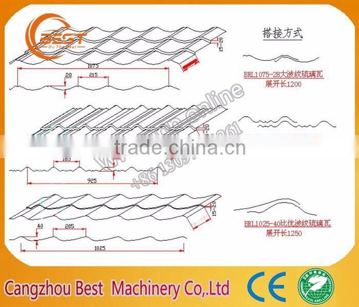 Cold Formed U Type Purlin, Used for Construction and Structure Machine