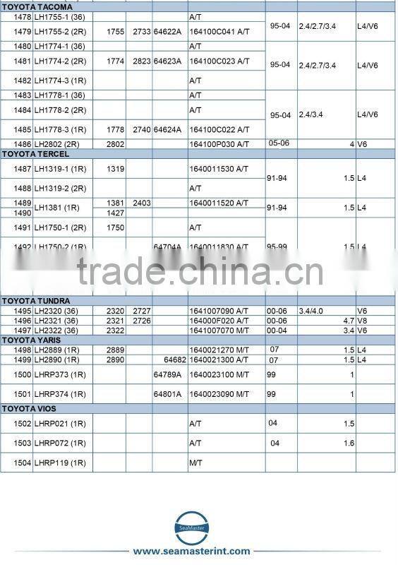 Aluminum Radiator for TOYOTA CAMRY 1909 OEM No.1640003152 A/T double cell