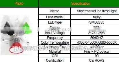 20W led lamp/ fresh light/fruit light/vegetable/meat for supermarket CE,RoHS,IES Approved from china manufacture