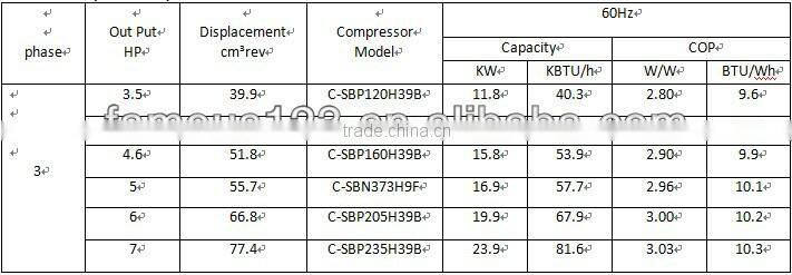 SANYO refrigerator compressor 8hp,sanyo 8hp compressor,8hp sanyo compressor C-SCP270H38B