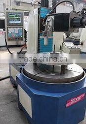 China top brand tire mold manufacturer