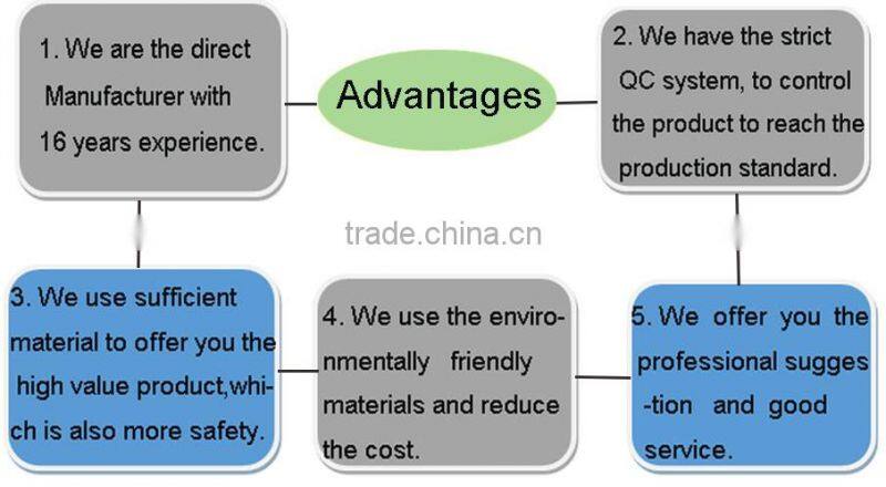 JY-113|Plastic roller track cover|plastic roller track cap