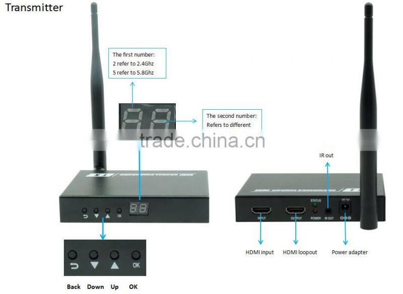 alibaba supplier Newest Pinwei PW-DT211W HDMI wireless Extender 50m (164ft) HDMI Extender with IR and HDMI looping out
