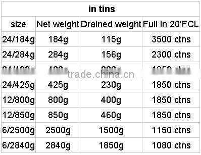 shiitake mushrooms sale shiitake mushroom cultivation