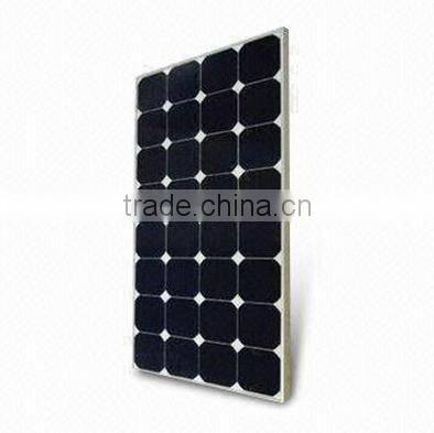 PV price per watt solar panels
