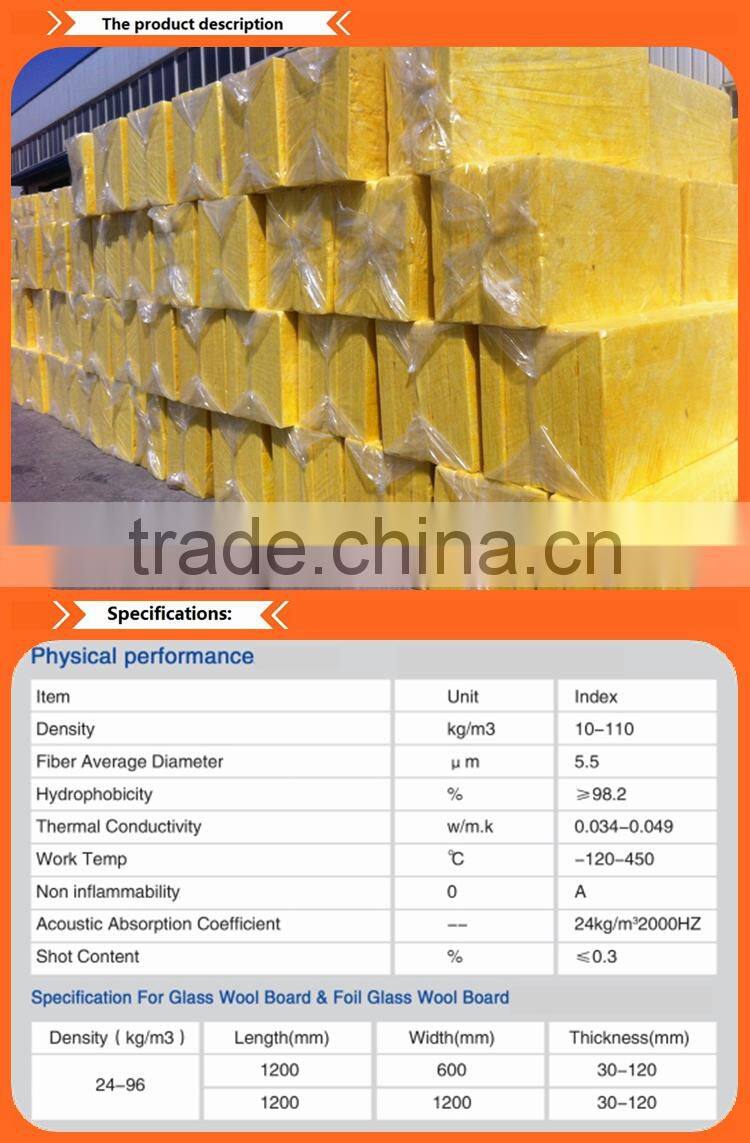 Good price environmental particle glass wool board
