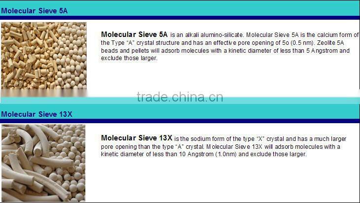 Hot Sale Zinc Oxide Desulphurization Catalyst