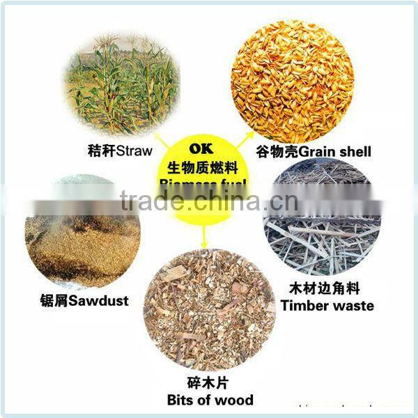 China manufacture environment friendly mini wood pellet and wood chipping machine