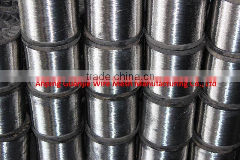 Aluminum Square Wire Mesh Direct supplier