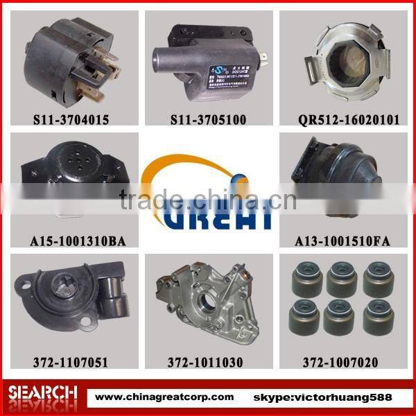 Wholesale auto trader spare parts for Chery