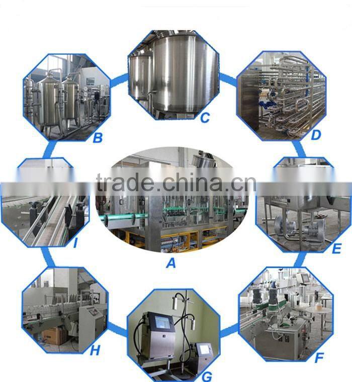 Fruit Juice Beverage Drinks Bottle Water/Filling Plant Machine/Carbonated Soda Water Beverage Filling