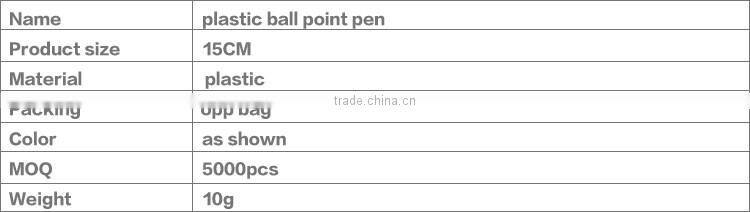 promotional wholesale cheap funny school office stationery mini plastic cartoon League of Legends roller ball point pen