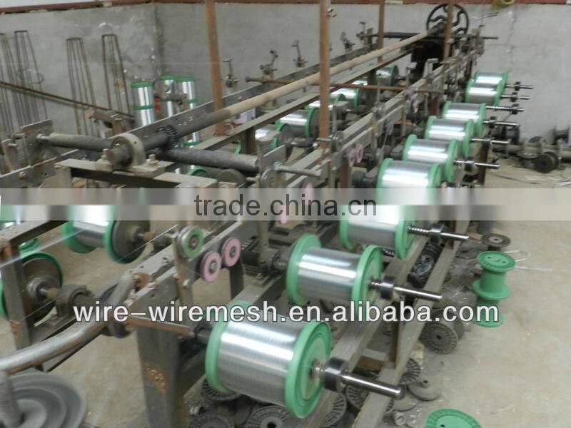 galvanized low carbon steel wire electro galvanized wire and hor dipped