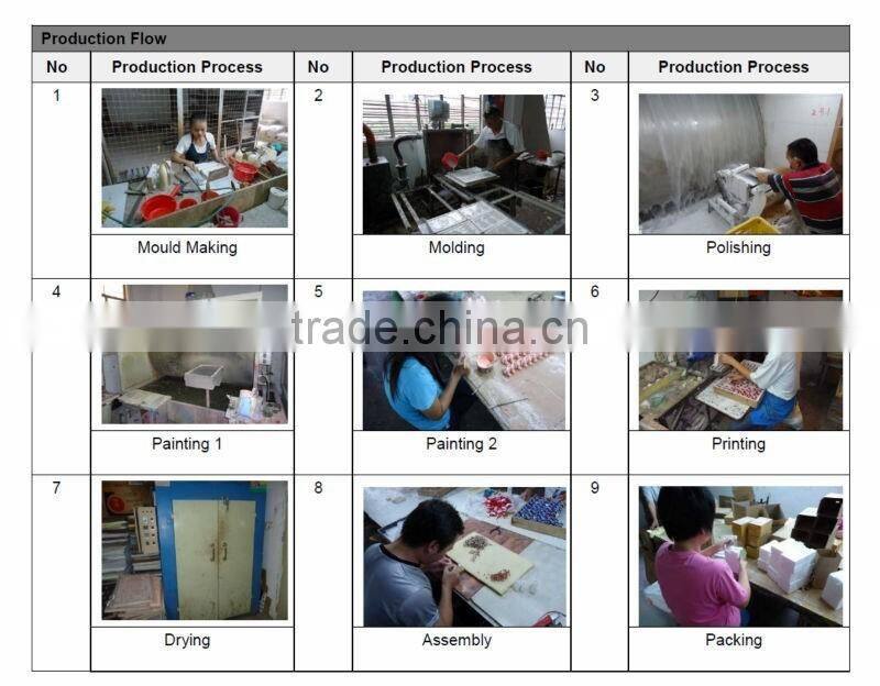 Rottweiler dog Romania resin christmas tree decoration