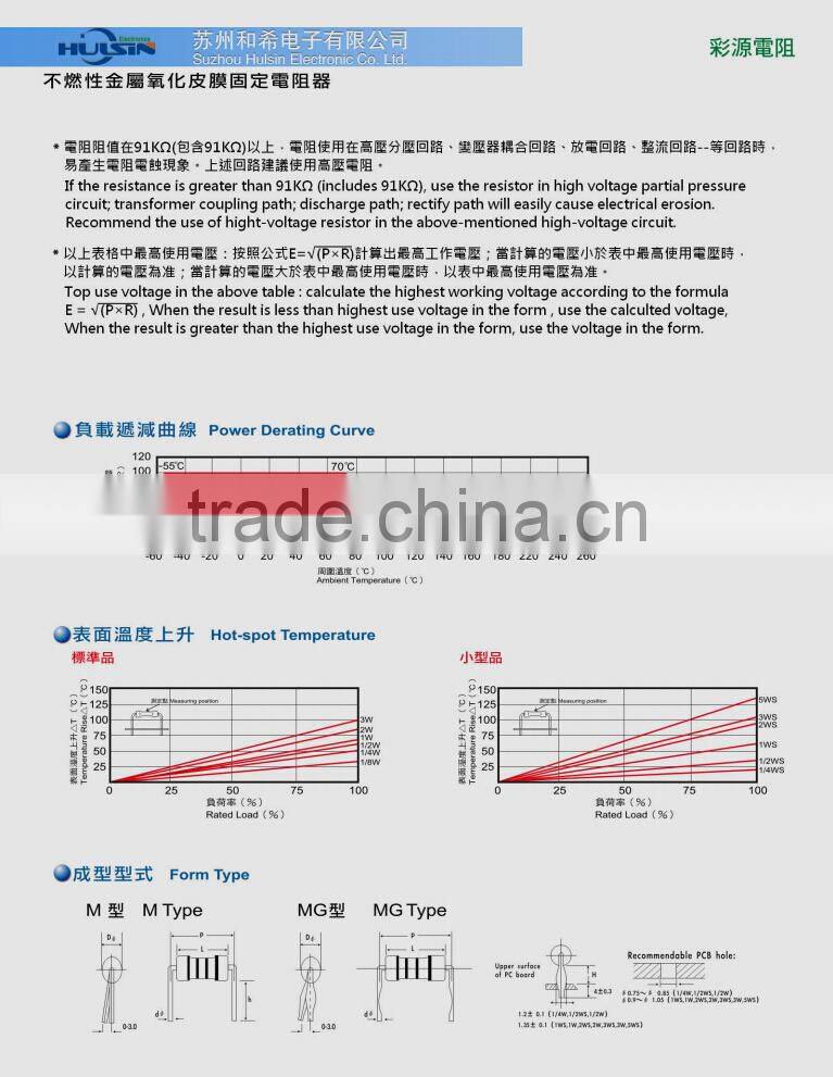 Mof, RS, Ry, High Quality, Environmentally Friendly Metal Oxide Film Fixed Resistor