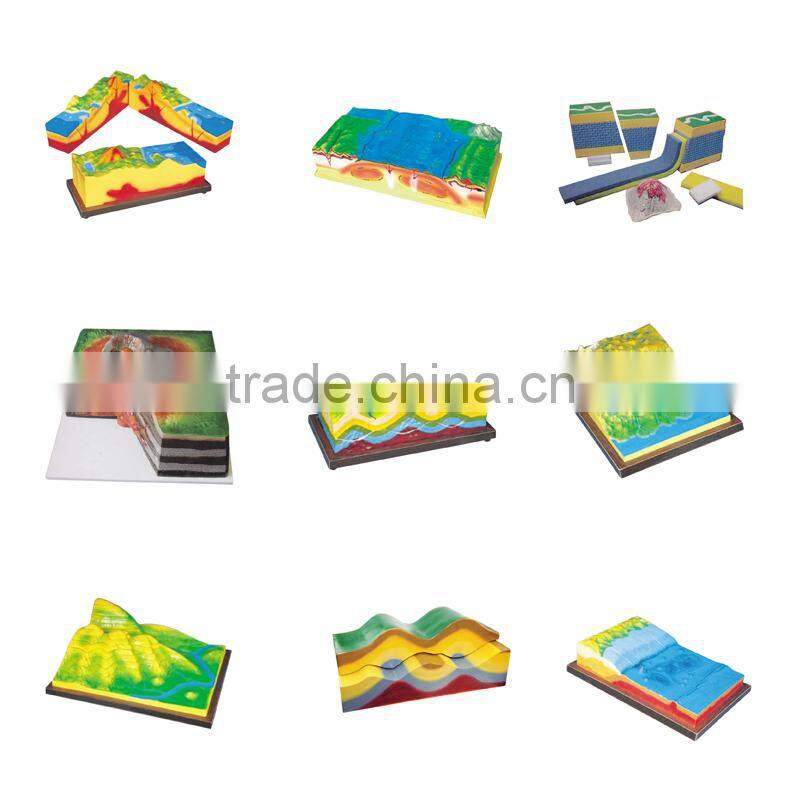 Classroom Teaching Geography Educational Model