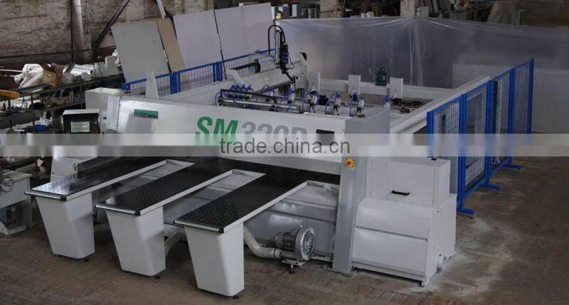 European Quality CE beam saws MJ-SM320B