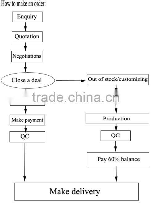 High quality OEM latest designs real fur black man leather jacket