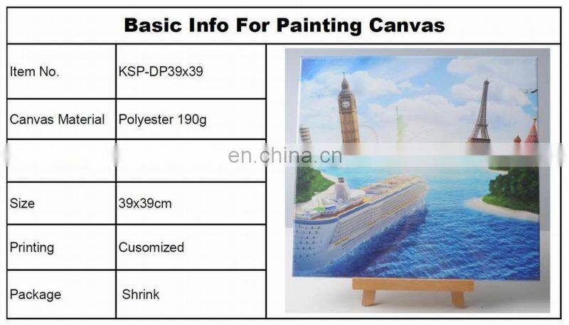 stretched canvas painting