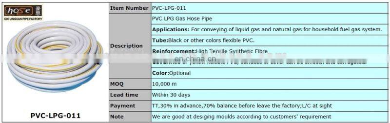 Hot Sale!! China Manufacturer To Nigeria Africa White PVC Flexible Gas LPG Hose Pipe, 9mm PVC Gas Hose, 8mm PVC LPG Gas Hose