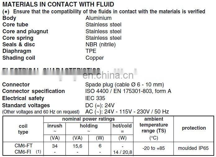 SCG353A044 right angle solenoid diaphragm valve AC220V thread pulse jet valve